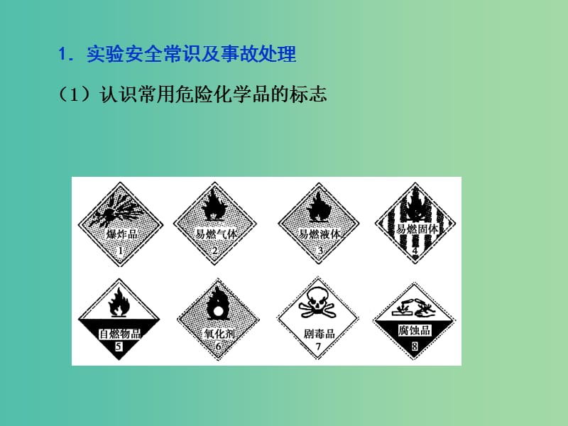 高考化学一轮复习 10.5考点强化 常见化学试剂的存放及实验安全常识课件.ppt_第3页