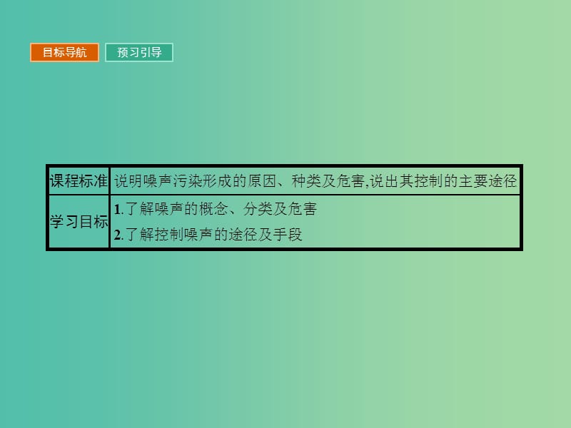 高中地理第四章环境污染及其防治4.4噪声污染及其防治课件湘教版.ppt_第3页