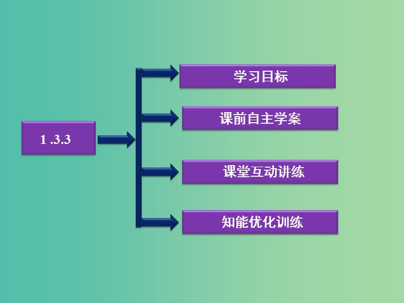 高中数学 1-3三角函数值求角课件 新人教B版必修4.ppt_第3页