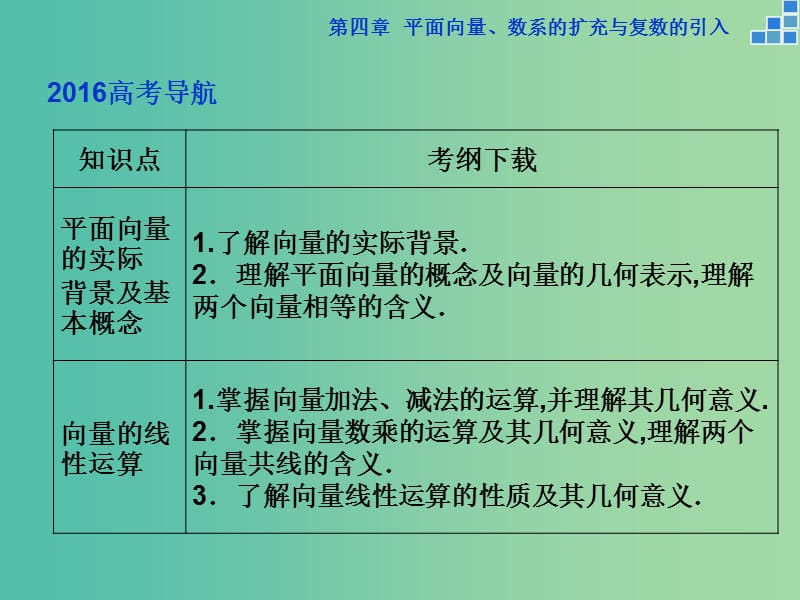 高考数学一轮复习 第四章 第1讲 平面向量的概念及线性运算课件 文.ppt_第2页