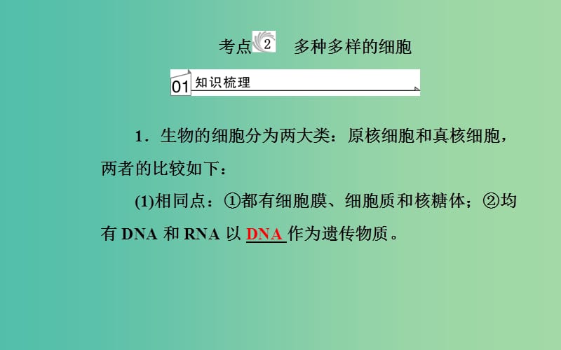 高考生物专题二细胞的结构考点2多种多样的细胞课件.ppt_第2页