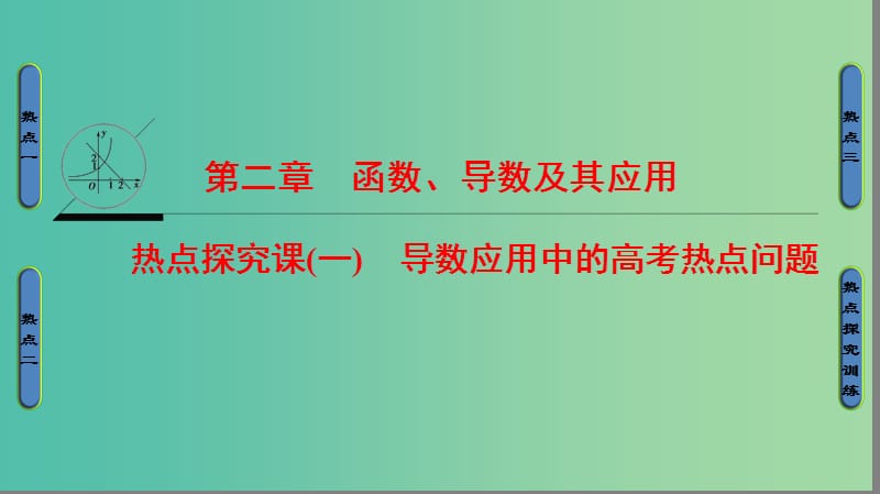 高考数学一轮复习第2章函数导数及其应用热点探究课1导数应用中的高考热点问题课件文新人教A版.ppt_第1页