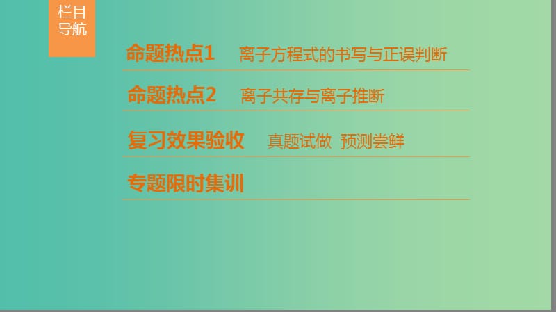 高考化学二轮复习专题1化学基本概念第3讲离子反应课件.ppt_第2页