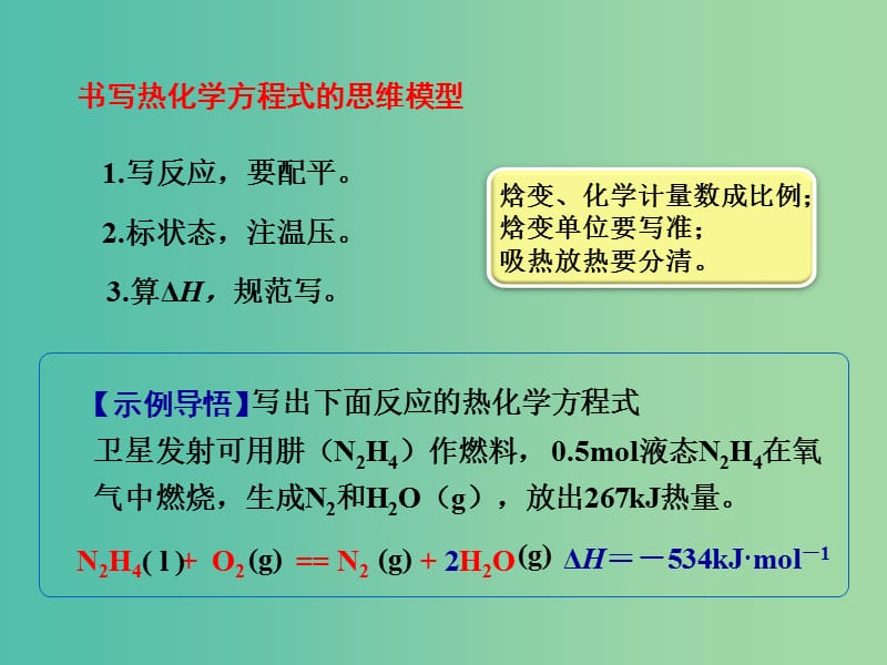 高考化学一轮复习 6.4热点突破 热化学方程式的书写与正误判断课件.ppt_第3页