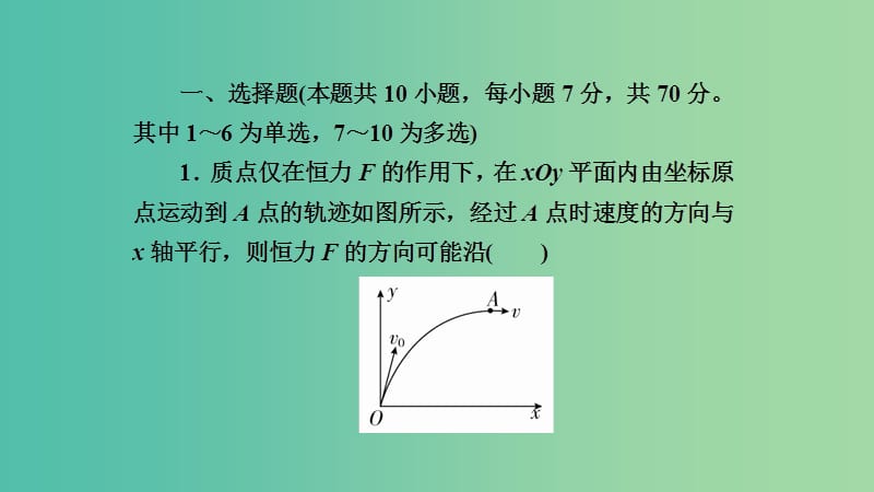 高考物理一轮复习第四章曲线运动万有引力与航天第1讲曲线运动运动的合成与分解课件.ppt_第3页