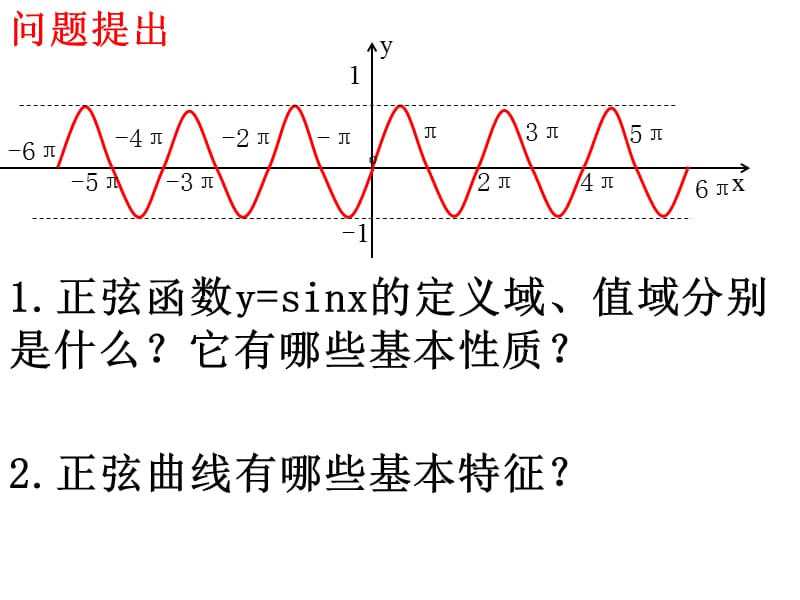 三角函数平移变换和周期变换.ppt_第2页