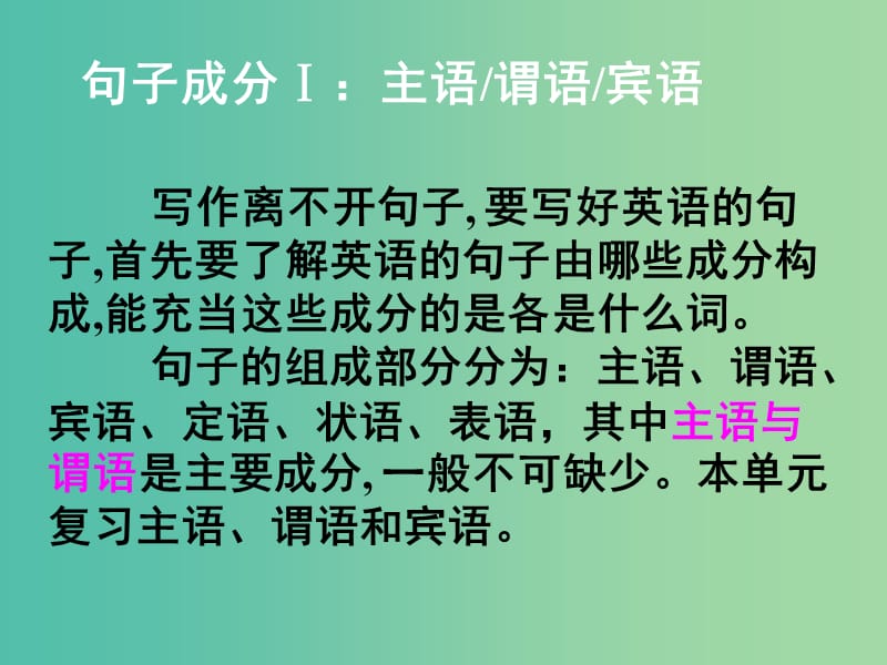 高考英语 第二部分 模块复习 写作微技能 句子成分Ⅰ课件 北师大版.ppt_第1页