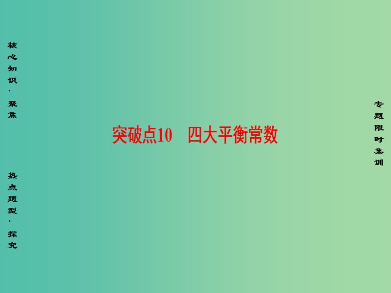 高三化学二轮复习 第1部分 专题2 化学基本理论 突破点10 四大平衡常数课件.ppt_第1页