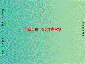 高三化學二輪復習 第1部分 專題2 化學基本理論 突破點10 四大平衡常數(shù)課件.ppt