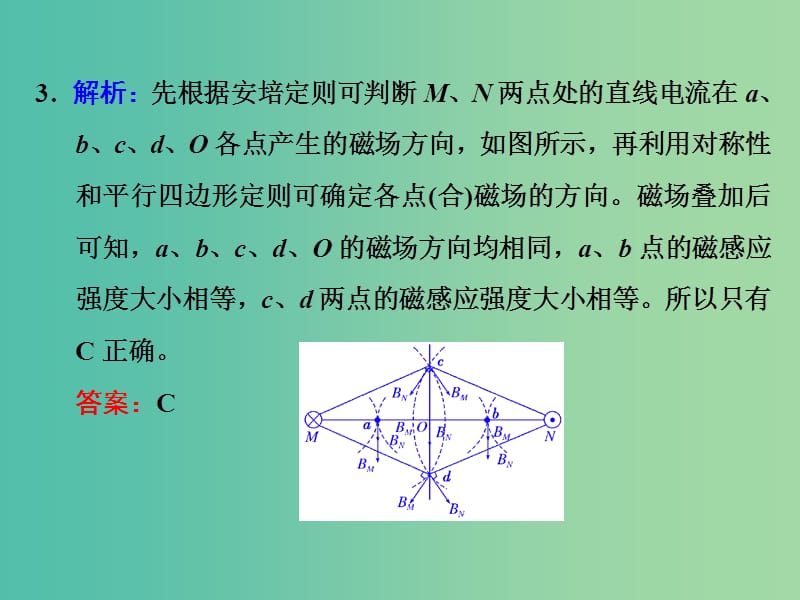 高考物理第一轮复习 第八章 高频考点真题验收全通关课件 .ppt_第2页