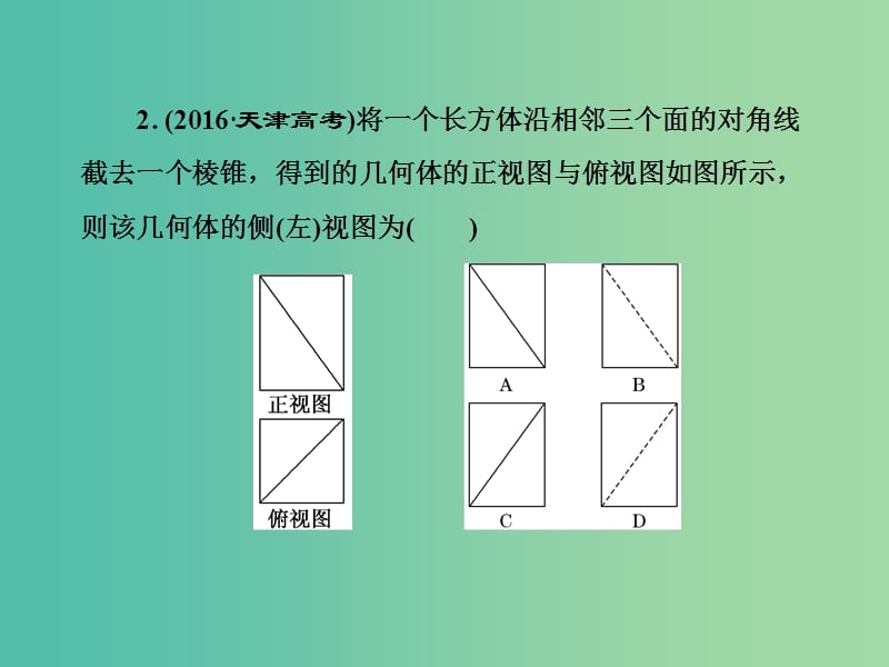 高三数学二轮复习 第一部分 基础送分题 题型专题（五）空间几何体的三视图、表面积与体积课件(理).ppt_第3页