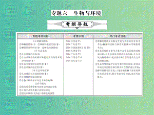 高三生物二輪復(fù)習(xí) 專題精講六 生物與環(huán)境 第1講 種群和群落課件.ppt