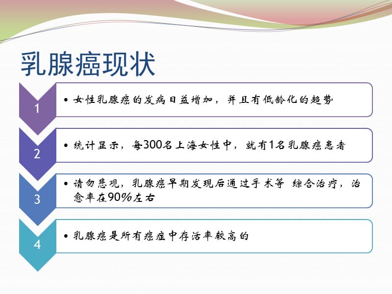 乳腺疾病科普讲座.ppt_第2页