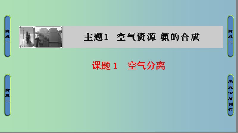 高中化学主题1空气资源氨的合成课题1空气的分离课件鲁科版.ppt_第1页