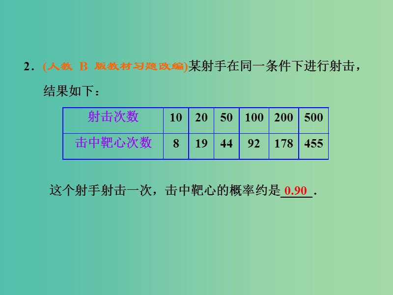 高考数学大一轮复习 第九章 第四节 随机事件的概率课件.ppt_第3页