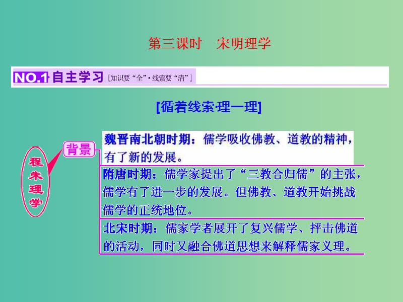 高考历史一轮复习 第三课时 宋明理学课件 新人教版必修2.ppt_第1页