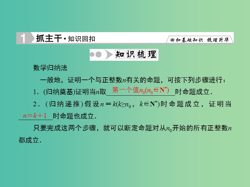 高考数学一轮复习 6-7 数学归纳法课件 理 新人教A版.ppt_第2页