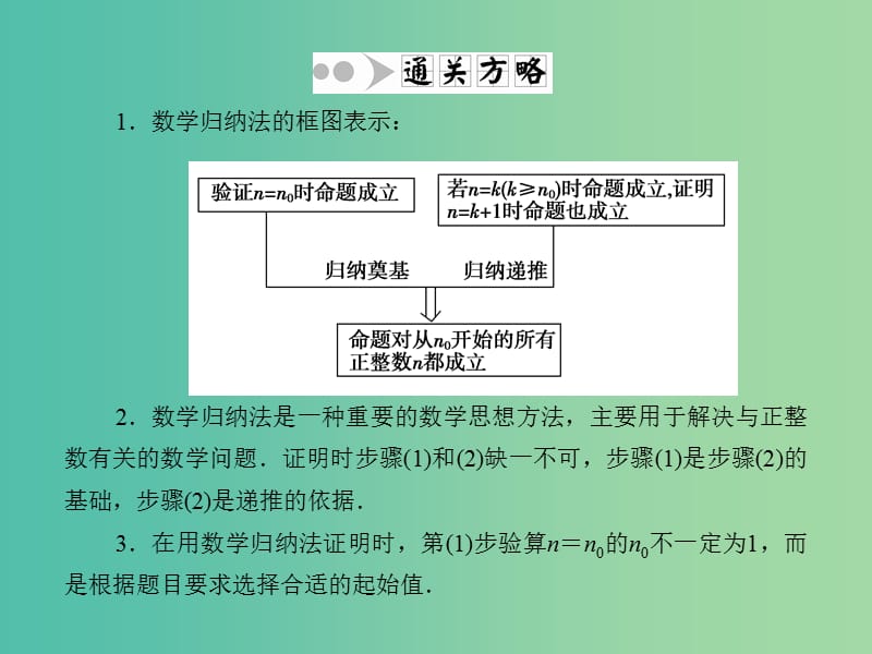 高考数学一轮复习 6-7 数学归纳法课件 理 新人教A版.ppt_第3页