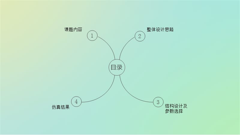 S型无碳小车设计.ppt_第2页