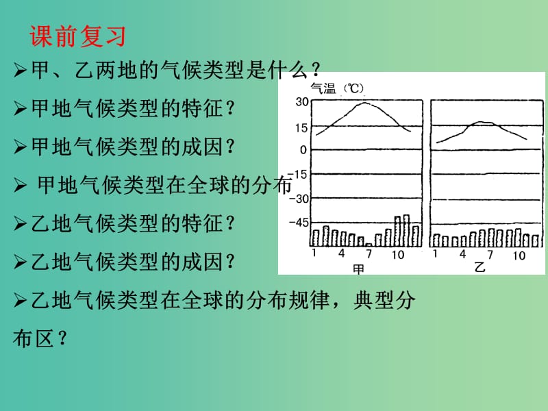 高中地理《2.3 常见天气系统》课件 新人教版必修1.ppt_第1页