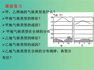 高中地理《2.3 常見天氣系統(tǒng)》課件 新人教版必修1.ppt