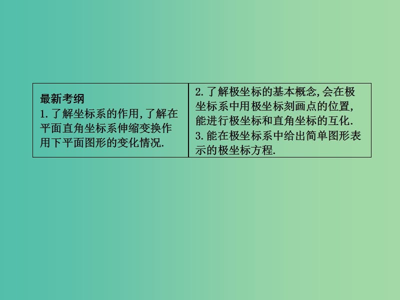 高三数学一轮复习 第十三篇 坐标系与参数方程 第1节 坐标系课件(理).ppt_第2页