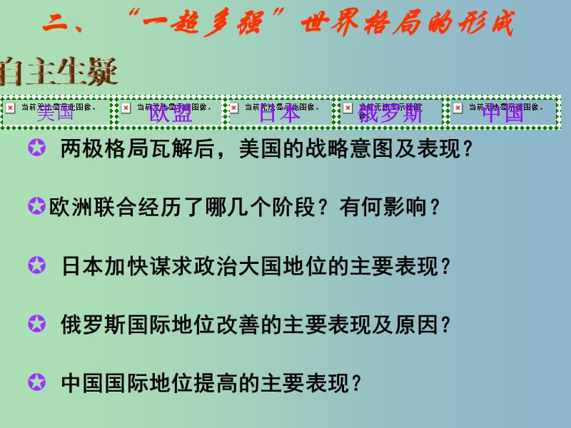 高中历史 专题九 当今世界政治格局的多极化趋势 多极化趋势的加强课件 人民版必修1 .ppt_第3页