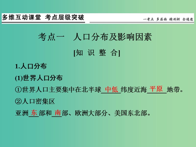 高考地理一轮复习 第六单元 人口与地理环境 第三节 人口分布与人口合理容量课件 鲁教版.ppt_第3页