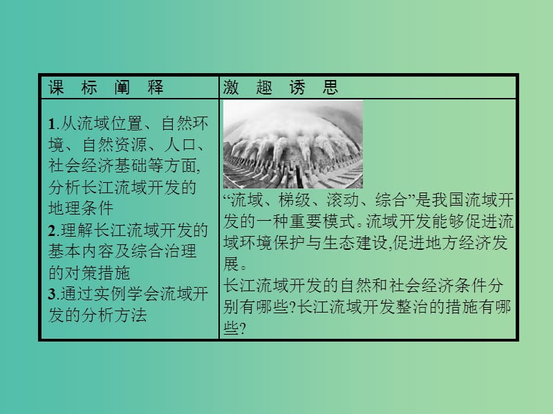 高中地理第四单元区域综合开发与可持续发展4.1流域综合开发与可持续发展--以长江流域为例课件鲁教版.ppt_第2页