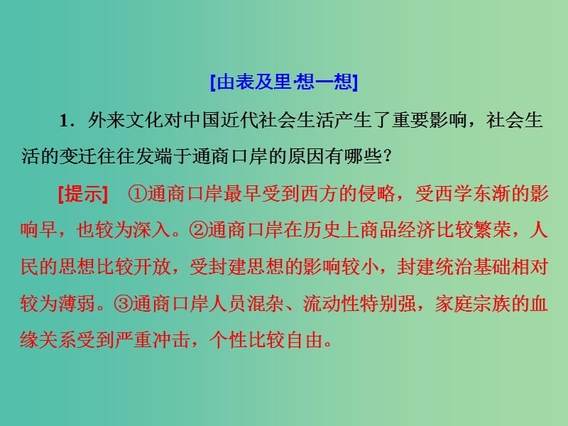 高考历史一轮复习 第三课时 物质生活与习俗的变迁课件 新人教版必修2.ppt_第3页