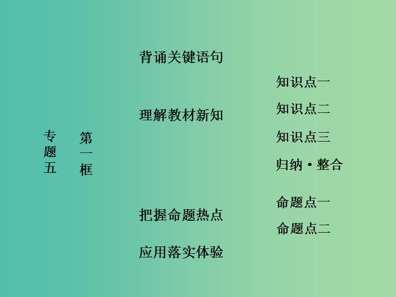 高中政治专题五中国社会主义市抄济的探索第一框我国计划经济体制的形成及作用课件新人教版.ppt_第1页