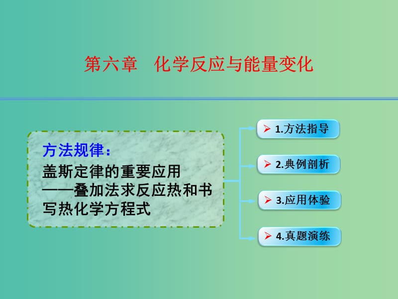 高考化学一轮复习 6.6方法规律 盖斯定律的重要应用课件.ppt_第1页