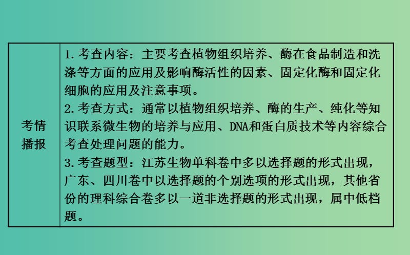 高考生物总复习 专题三 植物组织培养和酶的应用课件 新人教版选修1 .ppt_第3页