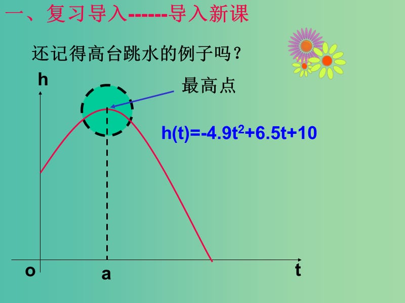 高中数学 3.3.2函数的最大（小）值与导数课件 新人教版选修1-1.ppt_第3页