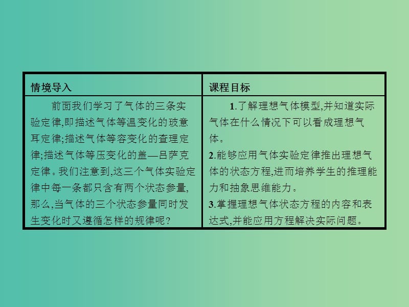 高中物理 第八章 气体 3 理想气体的状态方程课件 新人教版选修3-3.ppt_第2页