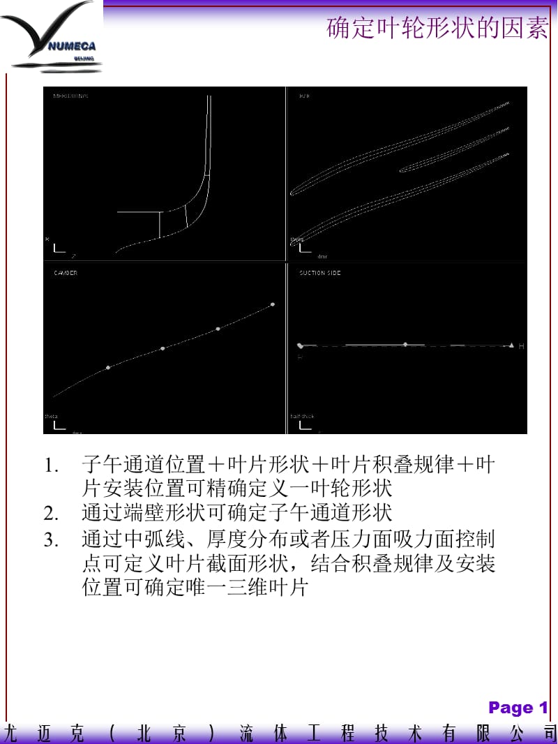 numeca学习教程AutoBlade.ppt_第2页