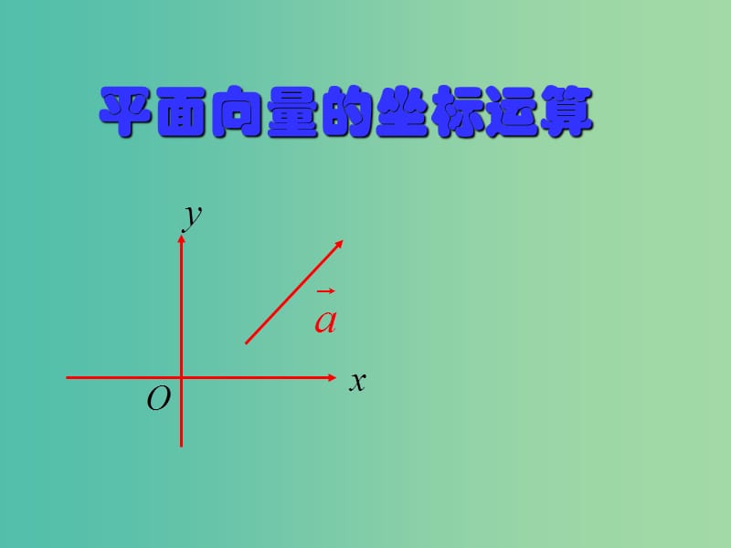 高中数学 2.3《平面向量的坐标运算》课件 新人教A版 .ppt_第1页