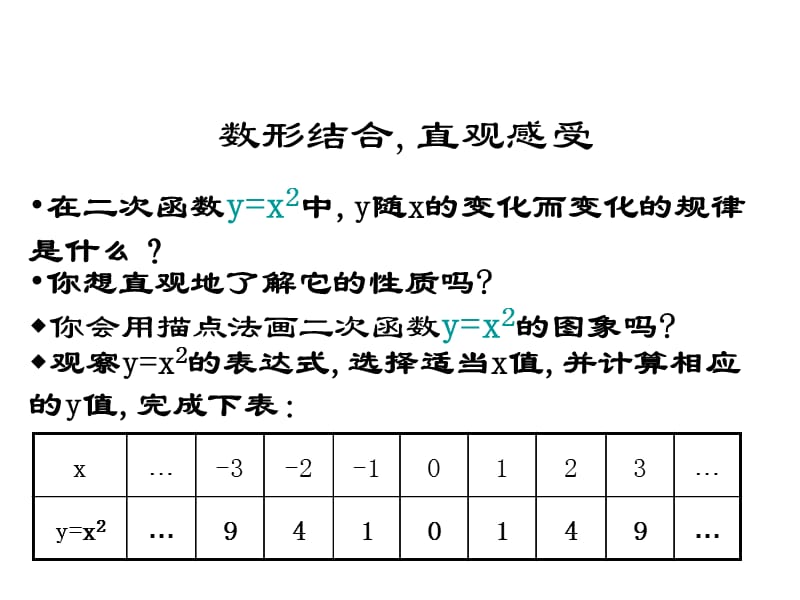 二次函数y=ax2图像和性质.ppt_第3页