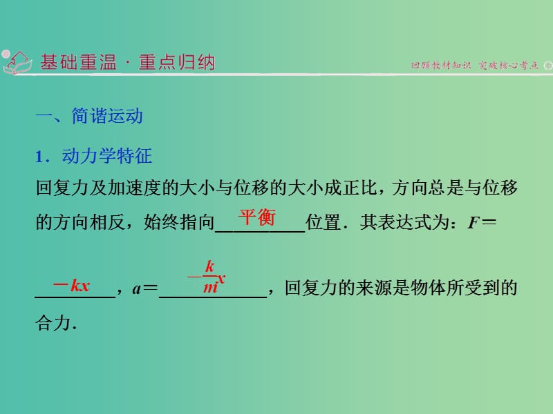 高三物理二轮复习 第一部分 专题六 选考模块 第2讲 振动与波动 光课件.ppt_第3页