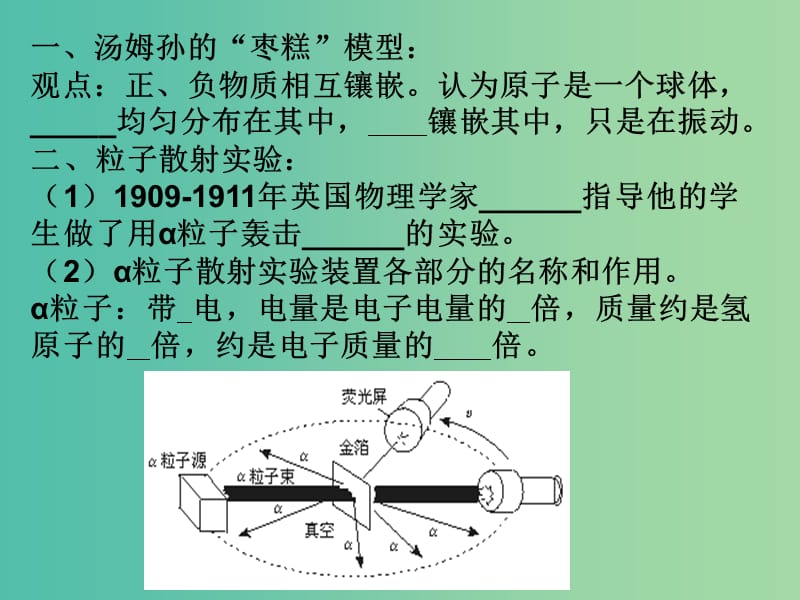 高中物理 18-2 原子的核式结构模型课件 新人教版选修3-5.ppt_第2页