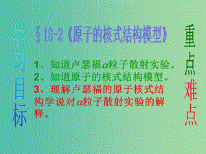 高中物理 18-2 原子的核式結(jié)構(gòu)模型課件 新人教版選修3-5.ppt