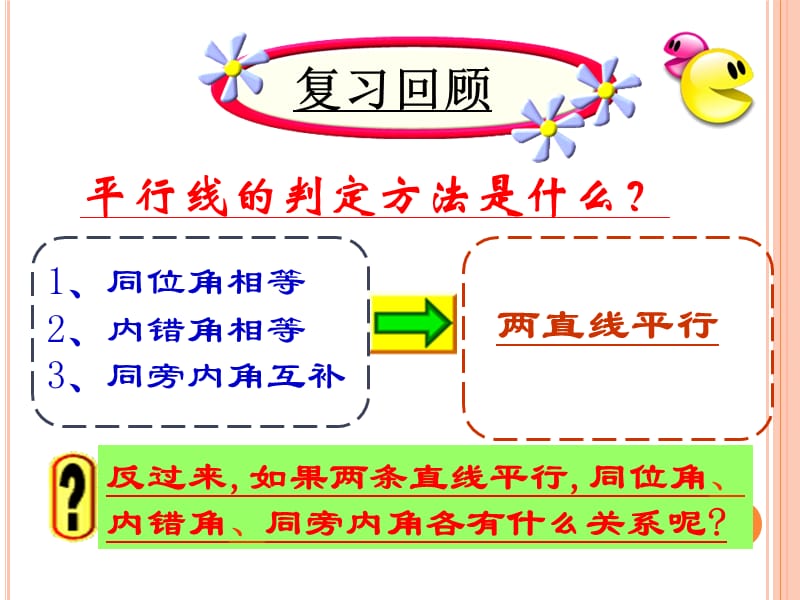 《平行线的性质》PPT课件.ppt_第2页