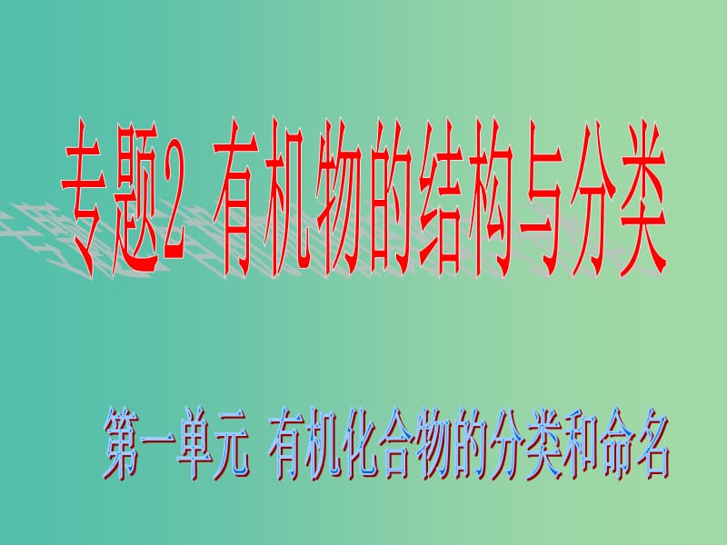 高中化学 2.2《有机化合物的分类和命名》课件1 苏教版选修5.ppt_第1页