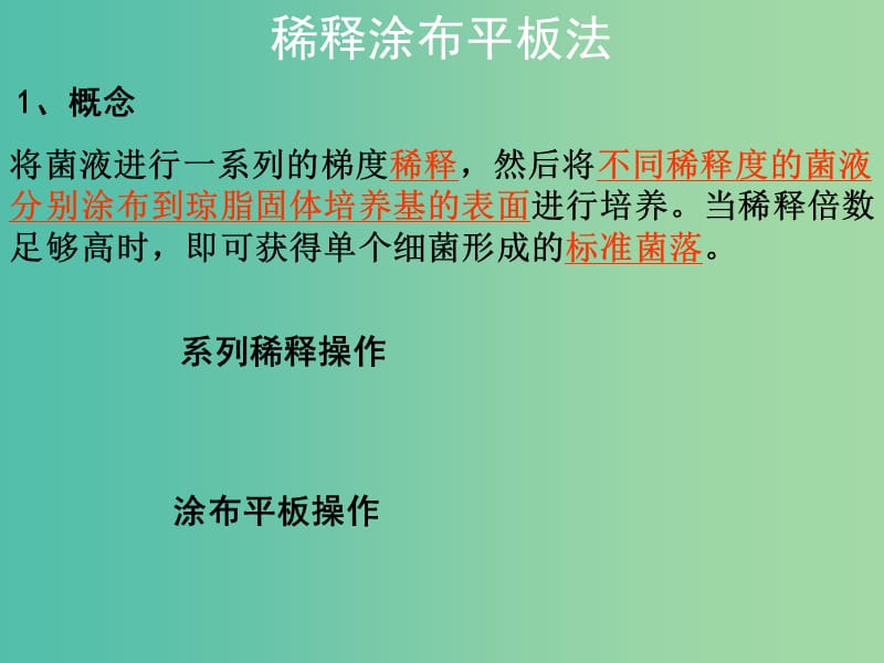 高中生物 稀释涂布平板法课件 苏教版选修1.ppt_第2页