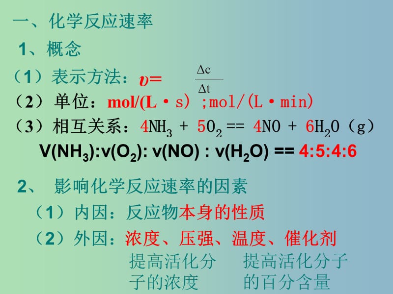 高中化学 第二章 化学反应速率与化学平衡课件 新人教版选修4.ppt_第2页