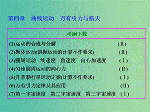 高考物理總復(fù)習(xí) 第四章 第1節(jié) 曲線運(yùn)動(dòng) 運(yùn)動(dòng)的合成與分解課件.ppt