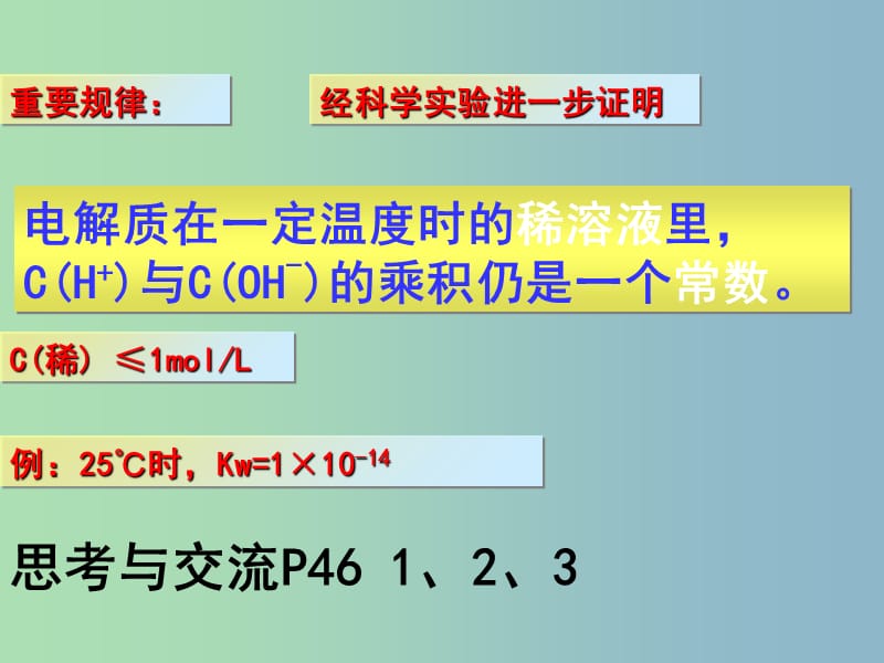 高三化学一轮复习《水的电离和溶液的酸碱性》课件.ppt_第2页