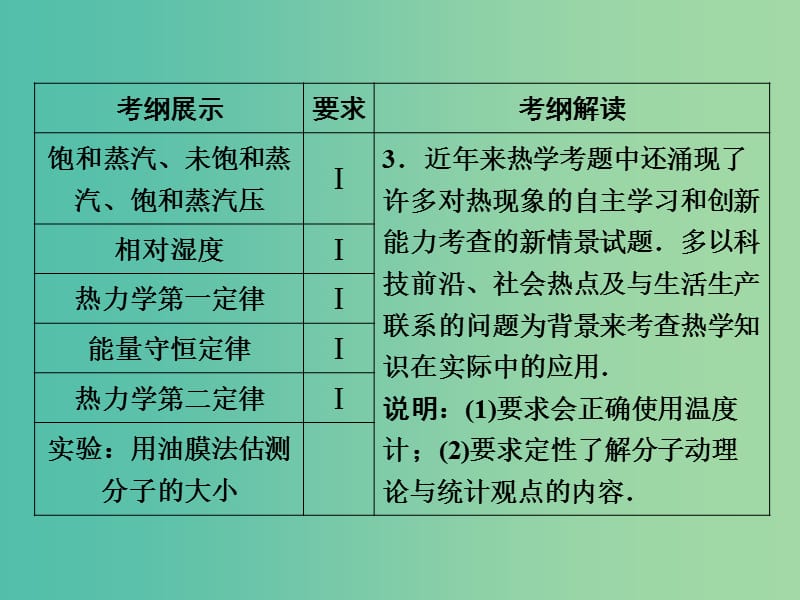 高考物理大一轮复习 第1讲 分子动理论 内能课件（选修3-3）.ppt_第3页