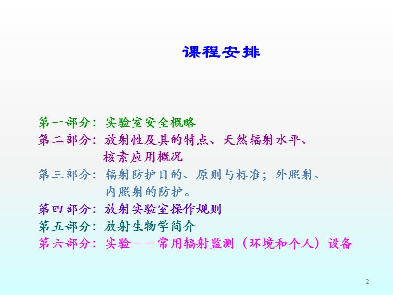 实验室安全放射硕研课堂ppt课件_第2页