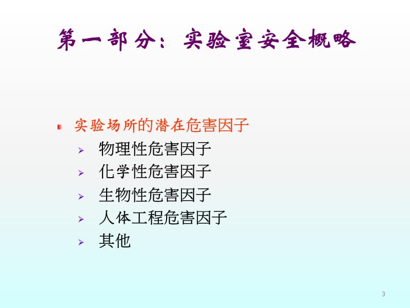 实验室安全放射硕研课堂ppt课件_第3页